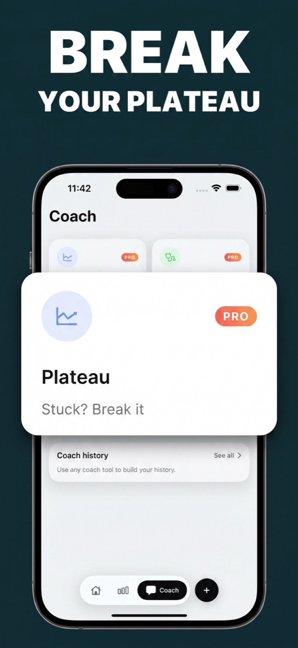 Break your plateau with AI analysis